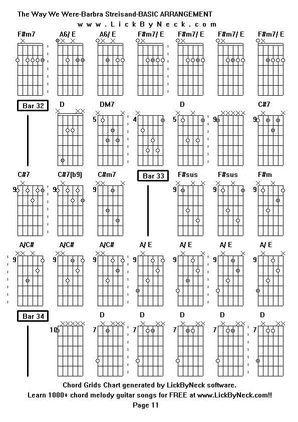 Chord Grids Chart of chord melody fingerstyle guitar song-The Way We Were-Barbra Streisand-BASIC ARRANGEMENT,generated by LickByNeck software.